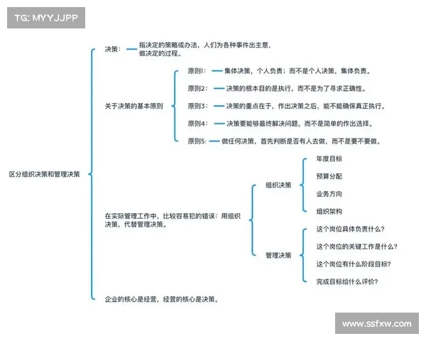 临场战术运用与调整:提升团队反应速度与决策效率的关键策略分析 临场战术运用与调整:提升团队反应速度与决策效率的关键策略分析