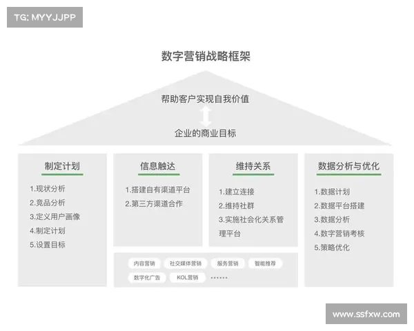 法甲联赛拓展亚洲市场战略解析与发展机遇探讨 法甲联赛拓展亚洲市场战略解析与发展机遇探讨